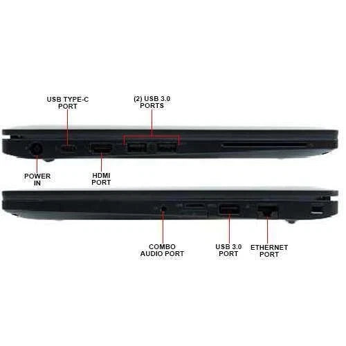 Dell Latitude 7480 – Core i5 7th Gen Laptop – 8GB RAM – 256GB SSD - All UAE FREE Delivery